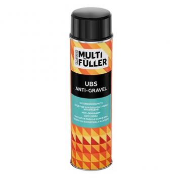 Multi Fuller  UBS 